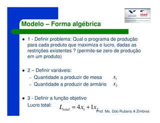 Prof. Ms. Ddo Rubens A Zimbres
Modelo – Forma algébrica
1 - Definir problema: Qual o programa de produção
para cada produto que maximiza o lucro, dadas as
restrições existentes ? (permite-se zero de produção
em um produto)
2 – Definir variáveis:
– Quantidade a produzir de mesa
– Quantidade a produzir de armário
3 - Definir a função objetivo
Lucro total:
21 14 xxLtotal +=
1x
2x
 