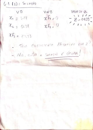 Pesquisa Operacional - Aula 05: O Médoto Simplex