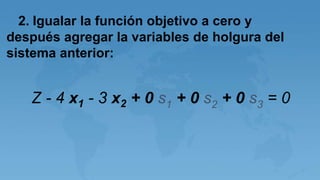 2. Igualar la función objetivo a cero y
después agregar la variables de holgura del
sistema anterior:
Z - 4 x1 - 3 x2 + 0 s1 + 0 s2 + 0 s3 = 0
 