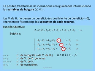 Es posible transformar las inecuaciones en igualdades introduciendo
las variables de holgura (V. H.).
Las V. de H. no tienen un beneficio (su coeficiente de beneficio = 0),
representan físicamente los sobrantes de cada recurso.
Xi ≥ 0, i = 1, …,5
Ing. Carlos Martin
 