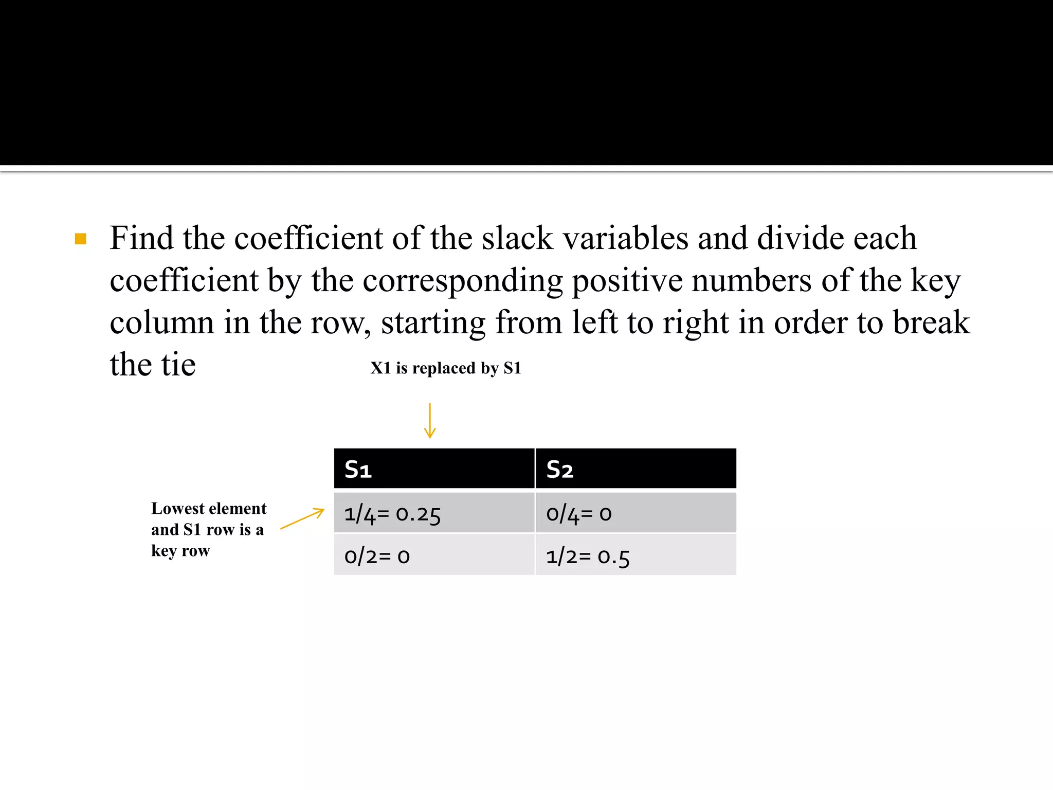    Find the coefficient of the slack variables and divide each
    coefficient by the corresponding positive numbers of the key
    column in the row, starting from left to right in order to break
    the tie             X1 is replaced by S1




                         S1          S2
       Lowest element    1/4= 0.25   0/4= 0
       and S1 row is a
       key row           0/2= 0      1/2= 0.5
 