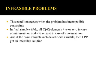 Operation Research (Simplex Method) | PPTX