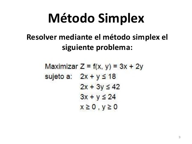 Optimizacion metodo simplex