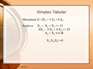 Mètodo Simplex-Método Simplez Tabular, Revisado | PPTX