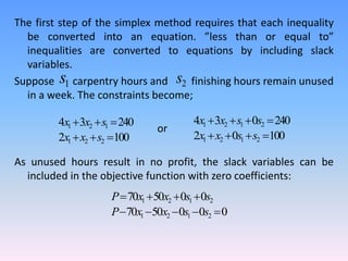 simplex method for operation research .pdf | Programming Languages ...