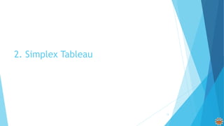 2. Simplex Tableau
13
 