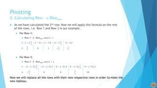 Pivoting
2. Calculating Row – c.Rownew
 As we have calculated the 2nd row. Now we will apply this formula on the rest
of the rows. i.e. Row 1 and Row 3 in our example.
 For Row 1:
 Row 1 – C. Rownew where C = 1
 1 − 1.
1
3
1 − 1.1 1 − 1.0 0 − 1.
1
3
4 − 1.2

2
3
0 1 −
1
3
2
 For Row 3:
 Row 3 – C. Rownew where C = -5
 −3 − −5 .
1
3
− 5 − (−5). 1 0 − (−5). 0 0 − (−5).
1
3
0 − (−5). 2
 −
4
3
0 0
5
3
10
Now we will replace all the rows with their new respective rows in order to make the
new tableau.
21
 