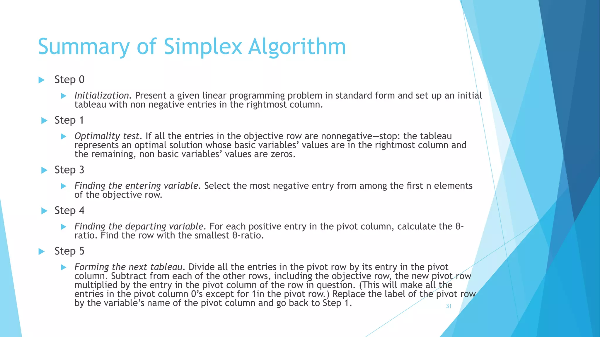 Summary of Simplex Algorithm 
 Step 0 
 Initialization. Present a given linear programming problem in standard form and set up an initial 
tableau with non negative entries in the rightmost column. 
 Step 1 
 Optimality test. If all the entries in the objective row are nonnegative—stop: the tableau 
represents an optimal solution whose basic variables’ values are in the rightmost column and 
the remaining, non basic variables’ values are zeros. 
 Step 3 
 Finding the entering variable. Select the most negative entry from among the first n elements 
of the objective row. 
 Step 4 
 Finding the departing variable. For each positive entry in the pivot column, calculate the θ- 
ratio. Find the row with the smallest θ-ratio. 
 Step 5 
 Forming the next tableau. Divide all the entries in the pivot row by its entry in the pivot 
column. Subtract from each of the other rows, including the objective row, the new pivot row 
multiplied by the entry in the pivot column of the row in question. (This will make all the 
entries in the pivot column 0’s except for 1in the pivot row.) Replace the label of the pivot row 
by the variable’s name of the pivot column and go back to Step 1. 31 
 