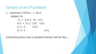 Simplex algorithm | PPTX