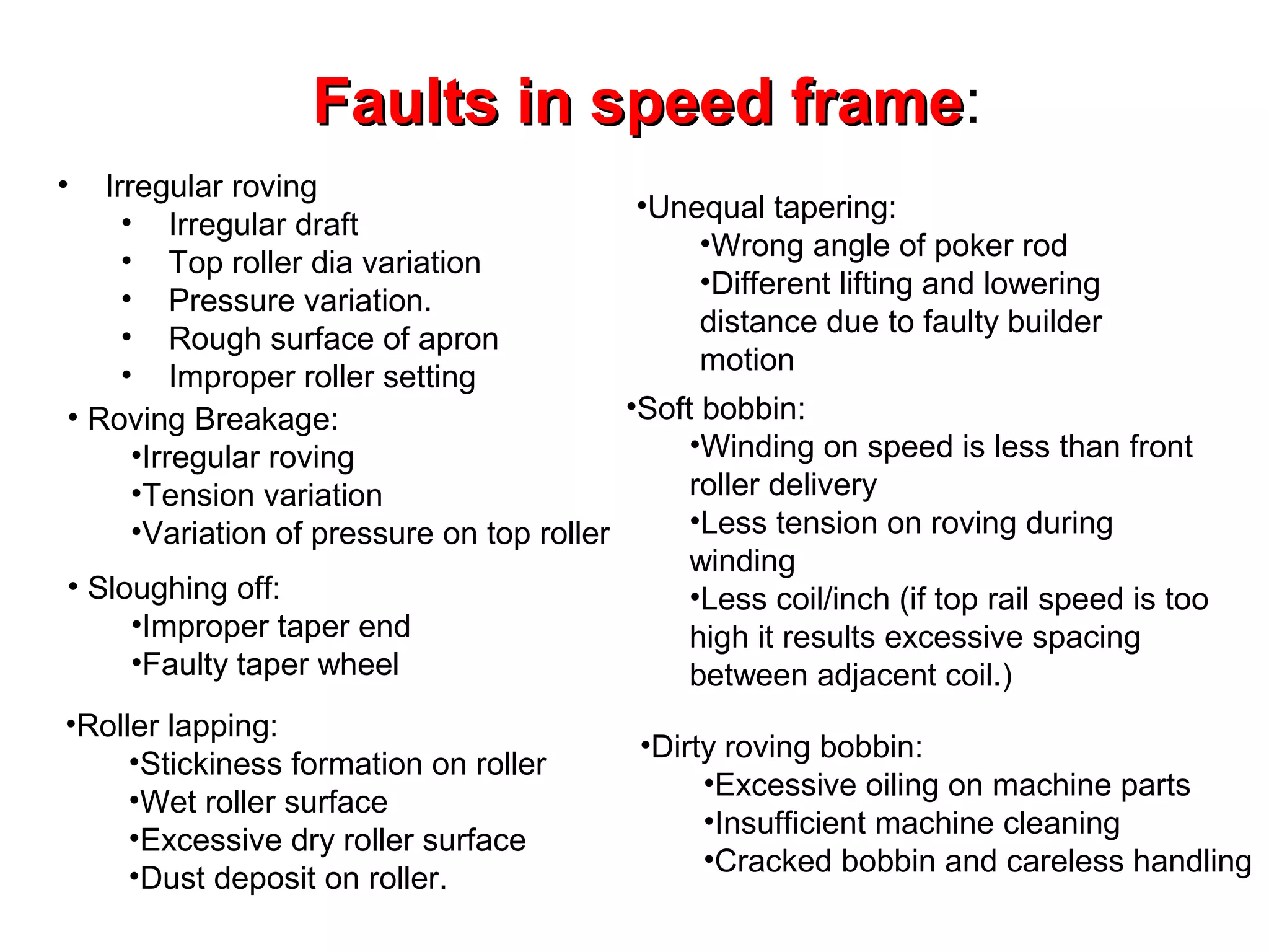 Faults in speed frame:
frame
•

Irregular roving
•Unequal tapering:
• Irregular draft
•Wrong angle of poker rod
• Top roller dia variation
•Different lifting and lowering
• Pressure variation.
distance due to faulty builder
• Rough surface of apron
motion
• Improper roller setting
•Soft bobbin:
• Roving Breakage:
•Winding on speed is less than front
•Irregular roving
roller delivery
•Tension variation
•Less tension on roving during
•Variation of pressure on top roller
winding
• Sloughing off:
•Less coil/inch (if top rail speed is too
•Improper taper end
high it results excessive spacing
•Faulty taper wheel
between adjacent coil.)

•Roller lapping:
•Stickiness formation on roller
•Wet roller surface
•Excessive dry roller surface
•Dust deposit on roller.

•Dirty roving bobbin:
•Excessive oiling on machine parts
•Insufficient machine cleaning
•Cracked bobbin and careless handling

 
