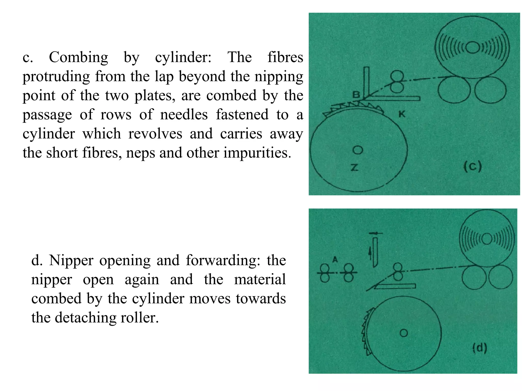 c. Combing by cylinder: The fibres
protruding from the lap beyond the nipping
point of the two plates, are combed by the
passage of rows of needles fastened to a
cylinder which revolves and carries away
the short fibres, neps and other impurities.

d. Nipper opening and forwarding: the
nipper open again and the material
combed by the cylinder moves towards
the detaching roller.

 