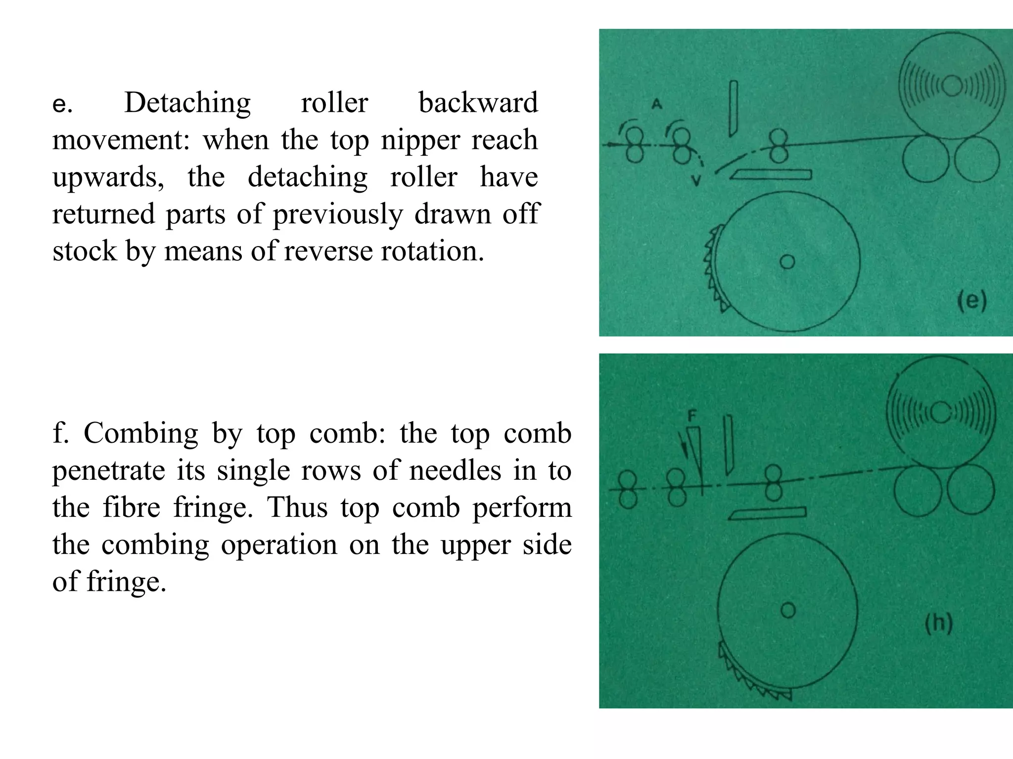 e.

Detaching
roller
backward
movement: when the top nipper reach
upwards, the detaching roller have
returned parts of previously drawn off
stock by means of reverse rotation.

f. Combing by top comb: the top comb
penetrate its single rows of needles in to
the fibre fringe. Thus top comb perform
the combing operation on the upper side
of fringe.

 