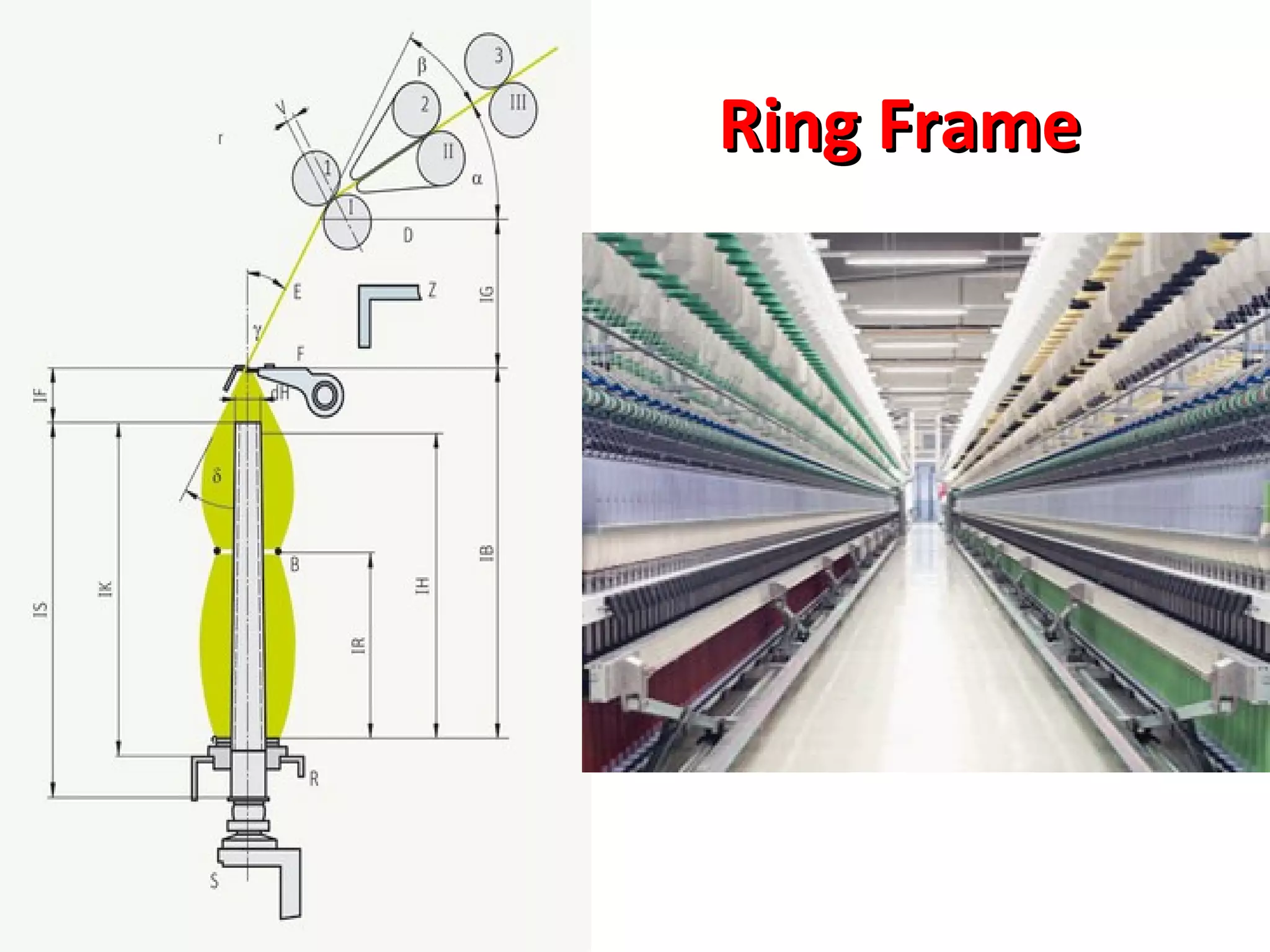 Ring Frame

 