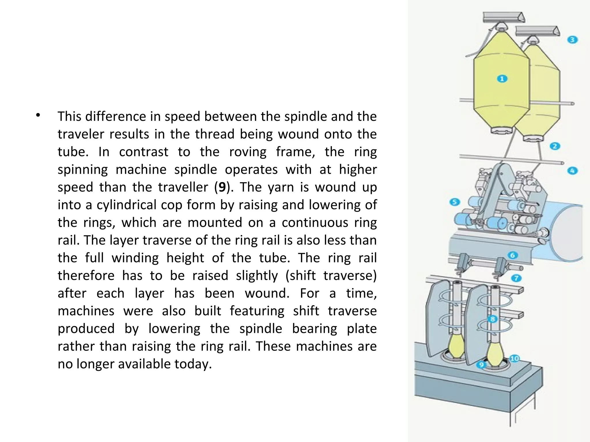 •

This difference in speed between the spindle and the
traveler results in the thread being wound onto the
tube. In contrast to the roving frame, the ring
spinning machine spindle operates with at higher
speed than the traveller (9). The yarn is wound up
into a cylindrical cop form by raising and lowering of
the rings, which are mounted on a continuous ring
rail. The layer traverse of the ring rail is also less than
the full winding height of the tube. The ring rail
therefore has to be raised slightly (shift traverse)
after each layer has been wound. For a time,
machines were also built featuring shift traverse
produced by lowering the spindle bearing plate
rather than raising the ring rail. These machines are
no longer available today.

 