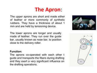 The Apron:
The upper aprons are short and made either
of leather or more commonly of synthetic
rubbers. They have a thickness of about 1
mm and are held by tensioning device.
The lower aprons are longer and usually
made of leather. They run over the guide
bar, usually known as nose bar, to position
close to the delivery roller.
Function:
The aprons co-operated with each other t
guide and transports the fibers during drafting
and they exert a very significant influence on
the drafting operations.

 