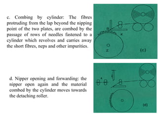 c. Combing by cylinder: The fibres
protruding from the lap beyond the nipping
point of the two plates, are combed by the
passage of rows of needles fastened to a
cylinder which revolves and carries away
the short fibres, neps and other impurities.

d. Nipper opening and forwarding: the
nipper open again and the material
combed by the cylinder moves towards
the detaching roller.

 