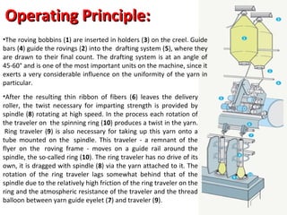 Operating Principle:
•The roving bobbins (1) are inserted in holders (3) on the creel. Guide
bars (4) guide the rovings (2) into the drafting system (5), where they
are drawn to their final count. The drafting system is at an angle of
45-60° and is one of the most important units on the machine, since it
exerts a very considerable influence on the uniformity of the yarn in
particular.
•After the resulting thin ribbon of fibers (6) leaves the delivery
roller, the twist necessary for imparting strength is provided by
spindle (8) rotating at high speed. In the process each rotation of
the traveler on the spinning ring (10) produces a twist in the yarn.
Ring traveler (9) is also necessary for taking up this yarn onto a
tube mounted on the spindle. This traveler - a remnant of the
flyer on the roving frame - moves on a guide rail around the
spindle, the so-called ring (10). The ring traveler has no drive of its
own, it is dragged with spindle (8) via the yarn attached to it. The
rotation of the ring traveler lags somewhat behind that of the
spindle due to the relatively high friction of the ring traveler on the
ring and the atmospheric resistance of the traveler and the thread
balloon between yarn guide eyelet (7) and traveler (9).

 