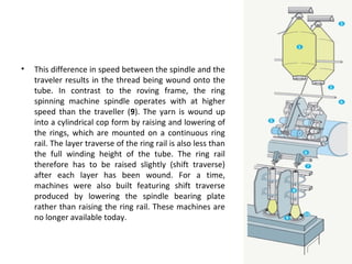 •

This difference in speed between the spindle and the
traveler results in the thread being wound onto the
tube. In contrast to the roving frame, the ring
spinning machine spindle operates with at higher
speed than the traveller (9). The yarn is wound up
into a cylindrical cop form by raising and lowering of
the rings, which are mounted on a continuous ring
rail. The layer traverse of the ring rail is also less than
the full winding height of the tube. The ring rail
therefore has to be raised slightly (shift traverse)
after each layer has been wound. For a time,
machines were also built featuring shift traverse
produced by lowering the spindle bearing plate
rather than raising the ring rail. These machines are
no longer available today.

 
