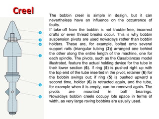 Creel

The bobbin creel is simple in design, but it can
nevertheless have an influence on the occurrence of
faults.
If take-off from the bobbin is not trouble-free, incorrect
drafts or even thread breaks occur. This is why bobbin
suspension pivots are used nowadays rather than bobbin
holders. These are, for example, bolted onto several
support rails (triangular tubing (2)) arranged one behind
the other along the entire length of the machine, one for
each spindle. The pivots, such as the Casablancas model
illustrated, feature the actual holding device for the tube in
their lower section (6). If ring (5) is pushed right up with
the top end of the tube inserted in the pivot, retainer (6) for
the bobbin swings out; if ring (5) is pushed upward a
second time, holder (6) is retracted again, and the tube,
for example when it is empty, can be removed again. The
pivots
are
mounted
in
ball
bearings.
Nowadays bobbin creels occupy lots space in terms of
width, as very large roving bobbins are usually used.

 
