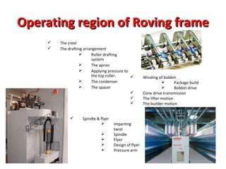 Operating region of Roving frame



The creel
The drafting arrangement

Roller drafting
system

The apron

Applying pressure to
the top roller.


The condenser

The spacer





Spindle & flyer






Imparting
twist
Spindle
Flyer
Design of flyer
Pressure arm

Winding of bobbin

Package build

Bobbin drive
Cone drive transmission
The lifter motion
The builder motion

 