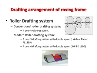 Drafting arrangement of roving frame
• Roller Drafting system
– Conventional roller drafting system:
– 4 over 4 without apron.

– Modern Roller drafting system:
– 3 over 3 drafting system with double apron (Lakshmi Rieter
FS185P)
– 4 over 4 drafting system with double apron (SKF PK 1600)

 