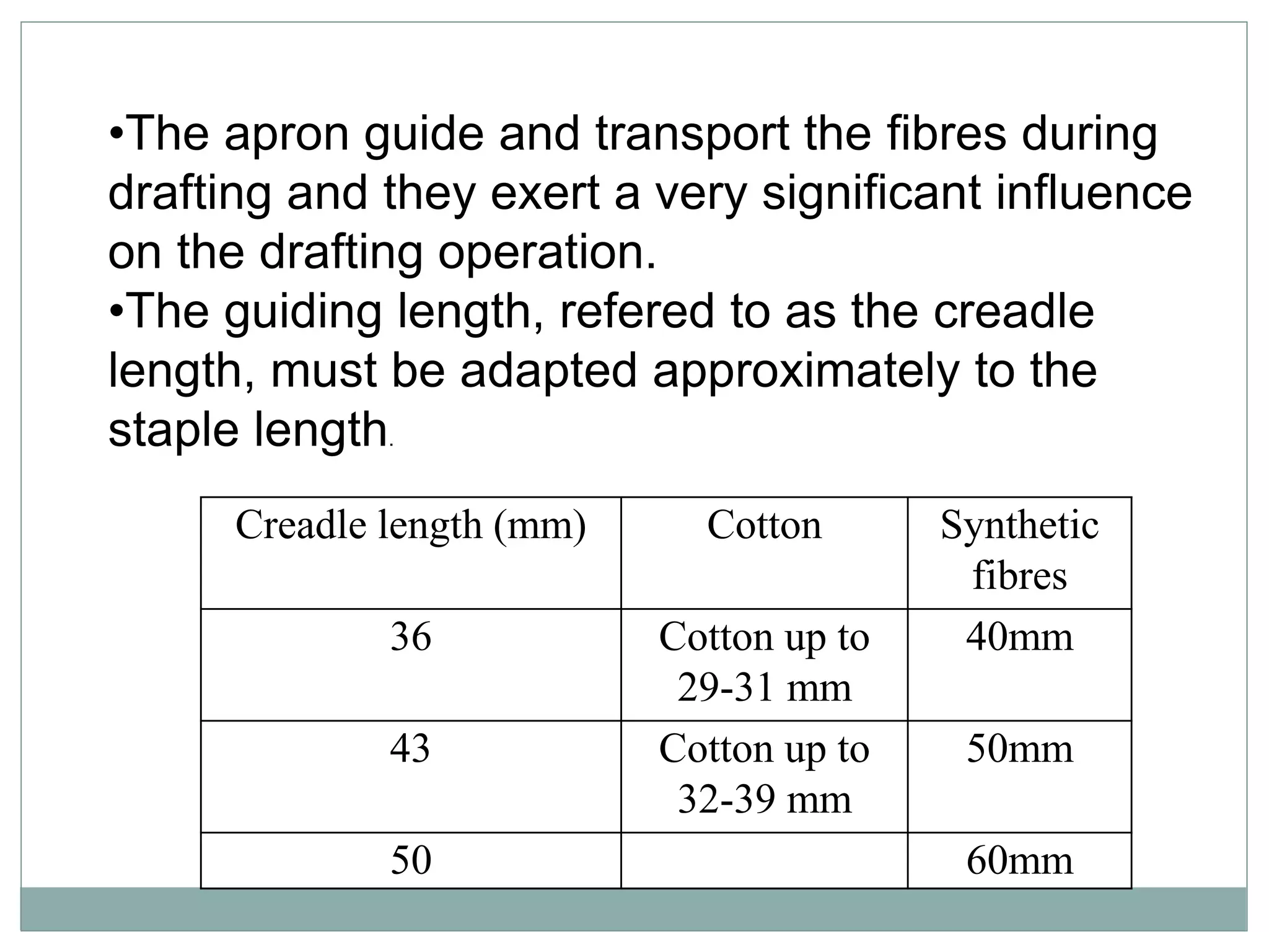 Creadle length (mm) Cotton Synthetic
fibres
36 Cotton up to
29-31 mm
40mm
43 Cotton up to
32-39 mm
50mm
50 60mm
•The apron guide and transport the fibres during
drafting and they exert a very significant influence
on the drafting operation.
•The guiding length, refered to as the creadle
length, must be adapted approximately to the
staple length.
 