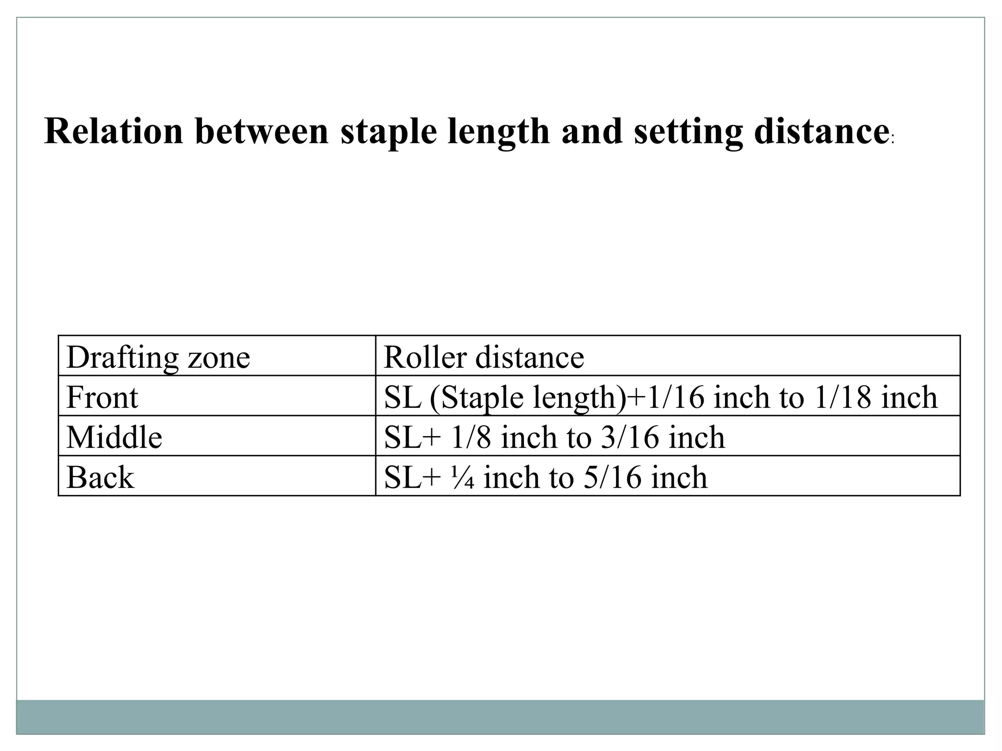 Drafting zone Roller distance
Front SL (Staple length)+1/16 inch to 1/18 inch
Middle SL+ 1/8 inch to 3/16 inch
Back SL+ ¼ inch to 5/16 inch
Relation between staple length and setting distance:
 