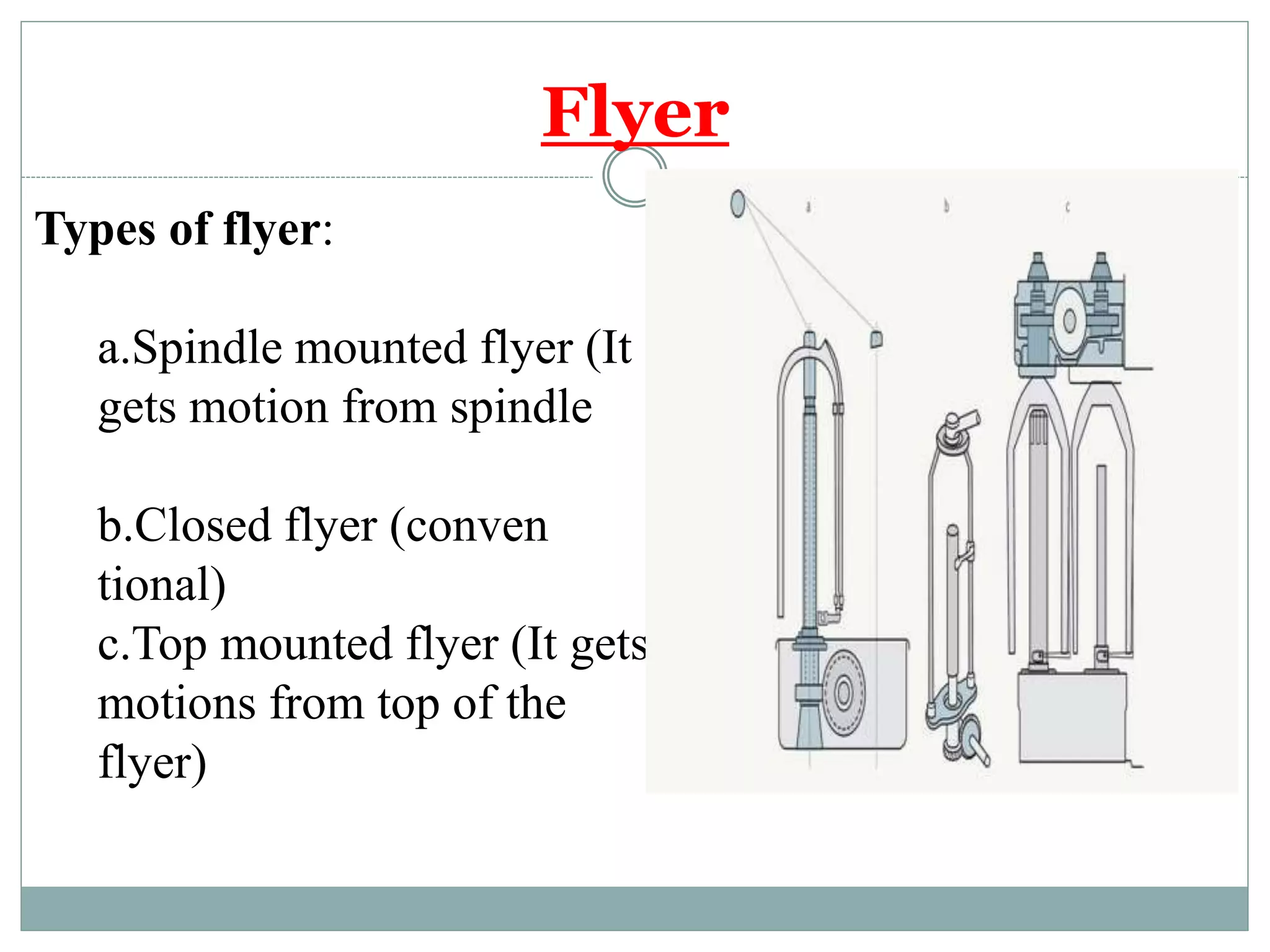 Flyer
Types of flyer:
a.Spindle mounted flyer (It
gets motion from spindle
b.Closed flyer (conven
tional)
c.Top mounted flyer (It gets
motions from top of the
flyer)
 
