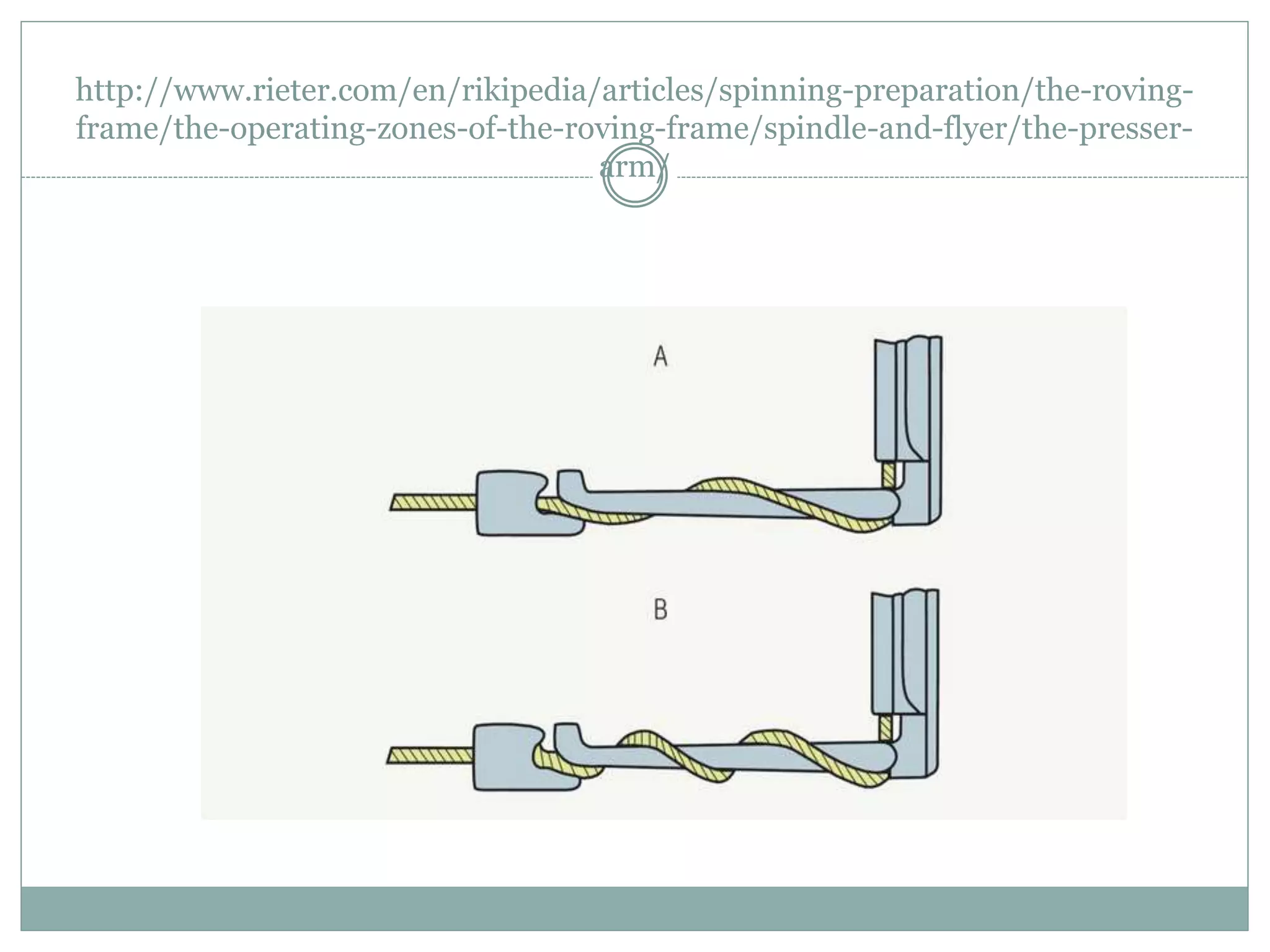http://www.rieter.com/en/rikipedia/articles/spinning-preparation/the-roving-
frame/the-operating-zones-of-the-roving-frame/spindle-and-flyer/the-presser-
arm/
 