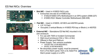 Simplex Esnet Module Simplex ES Net Launch Technical Presentation.pptx