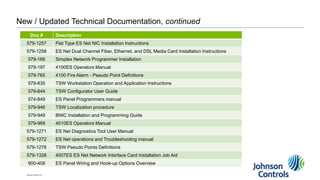 Simplex ES Net Launch Technical Presentation.pptx