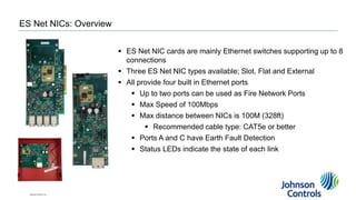 Simplex Esnet Module Simplex ES Net Launch Technical Presentation (1).pptx