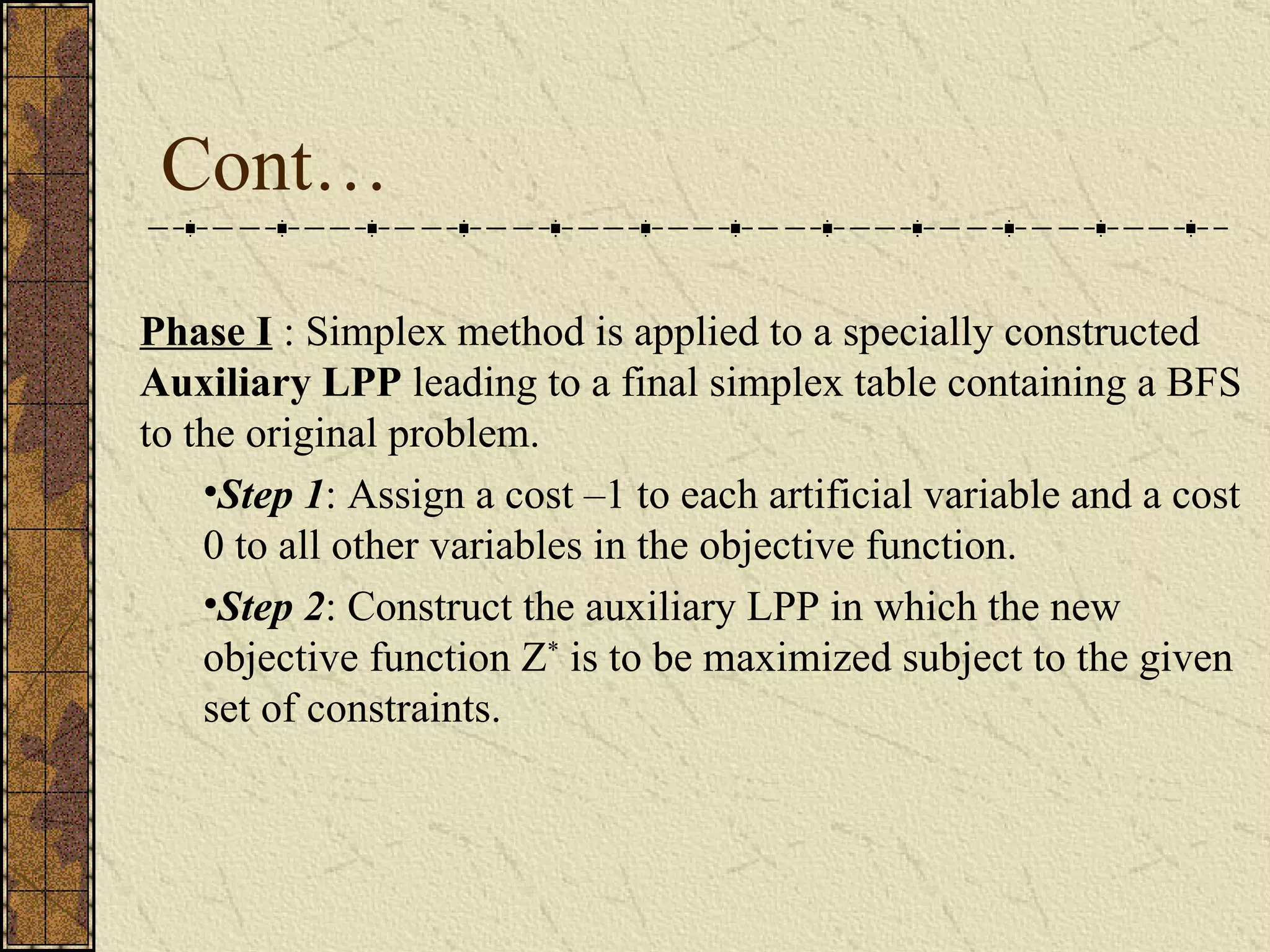 Simplex Method | PPT