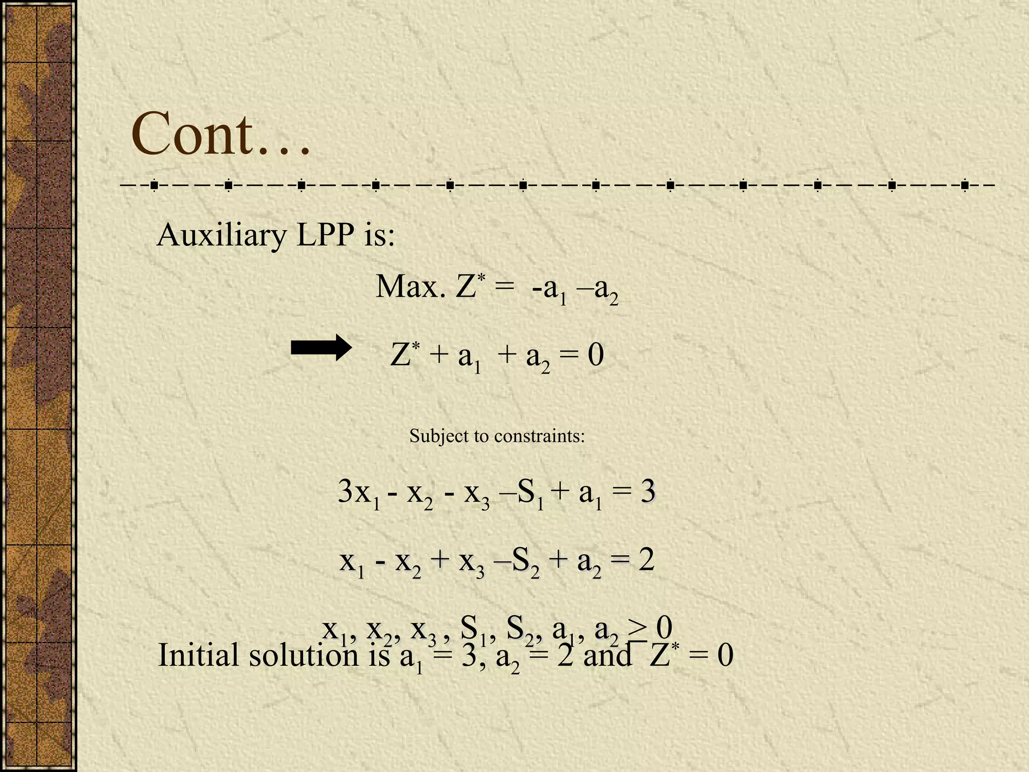 Simplex Method | PPT