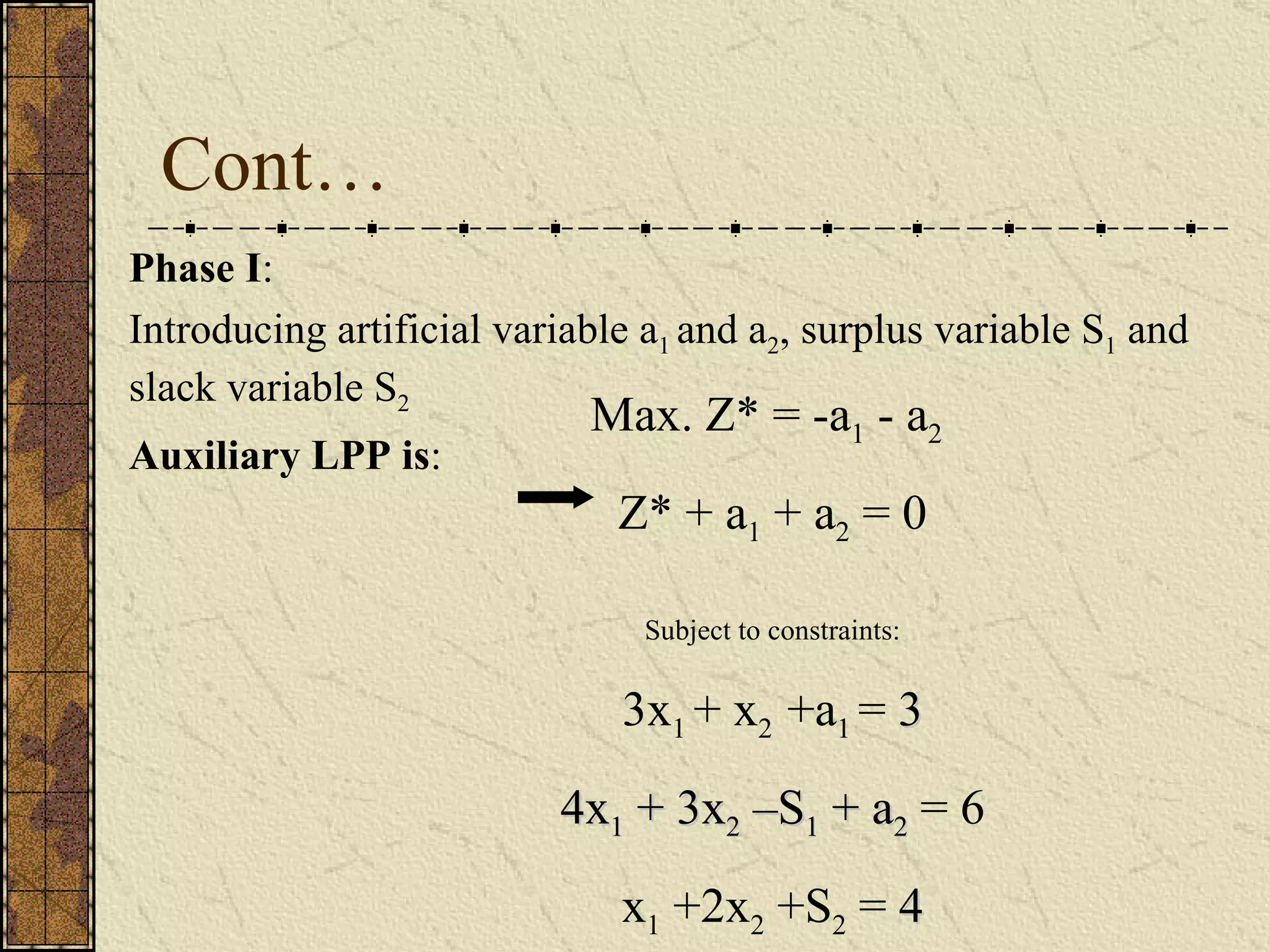 Simplex Method | PPT