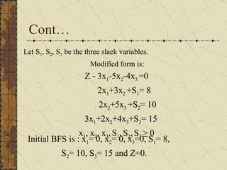 Simplex Method | PPT