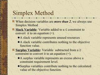 Simplex Method | PPT