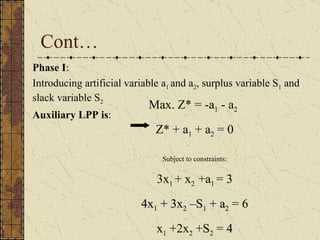 Simplex Method | PPT