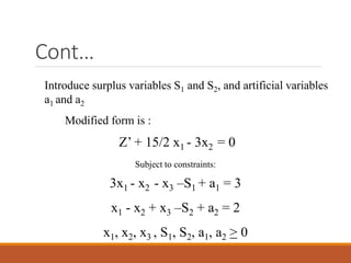 simplex method-maths 4 mumbai university | PPT