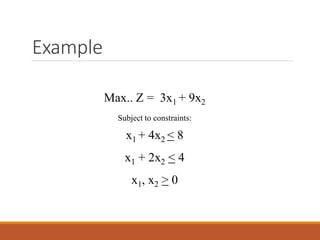 Simplex Math Rule simplex method-maths 4 mumbai university | PPT