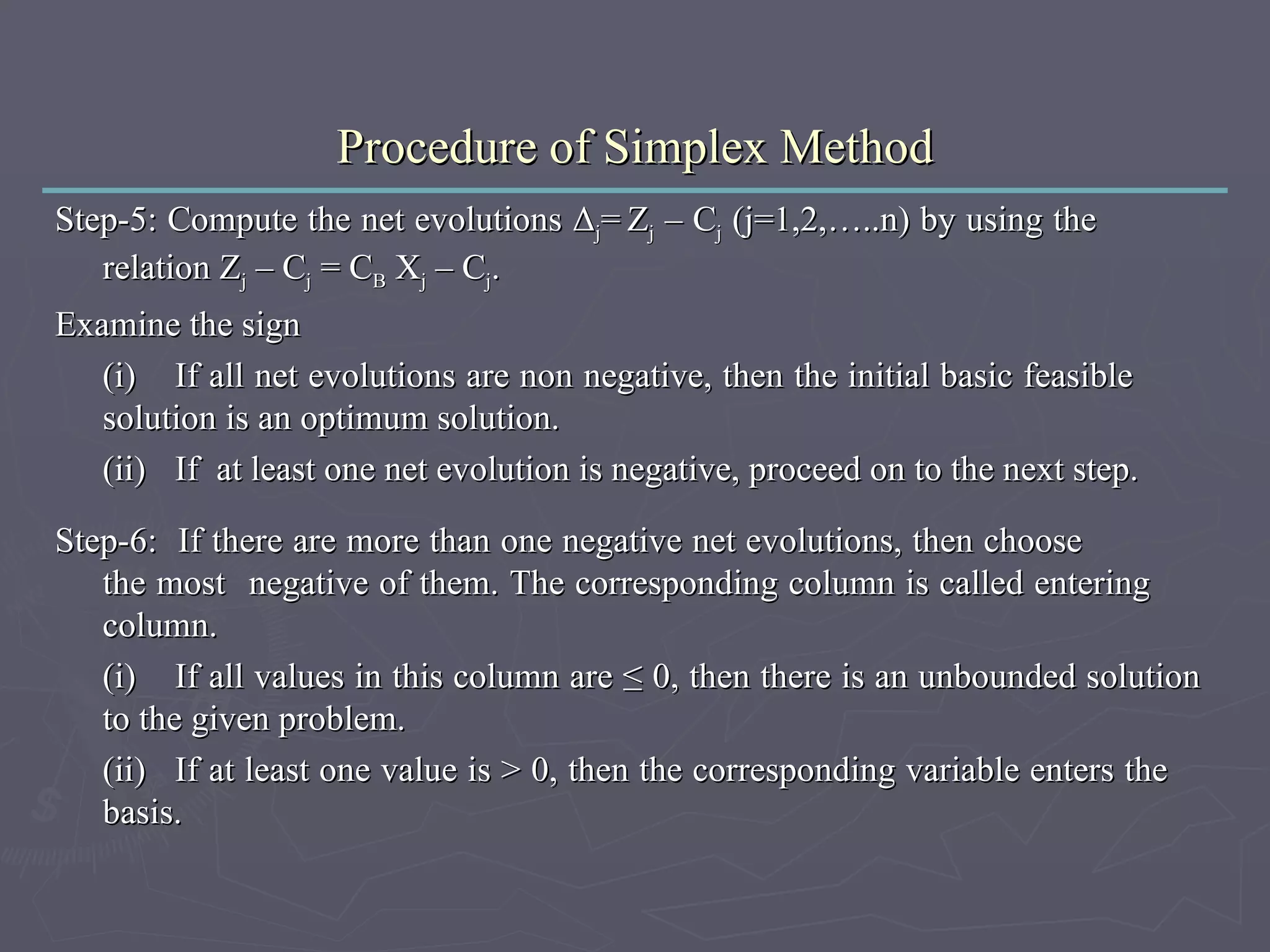 Simplex Method | PPT