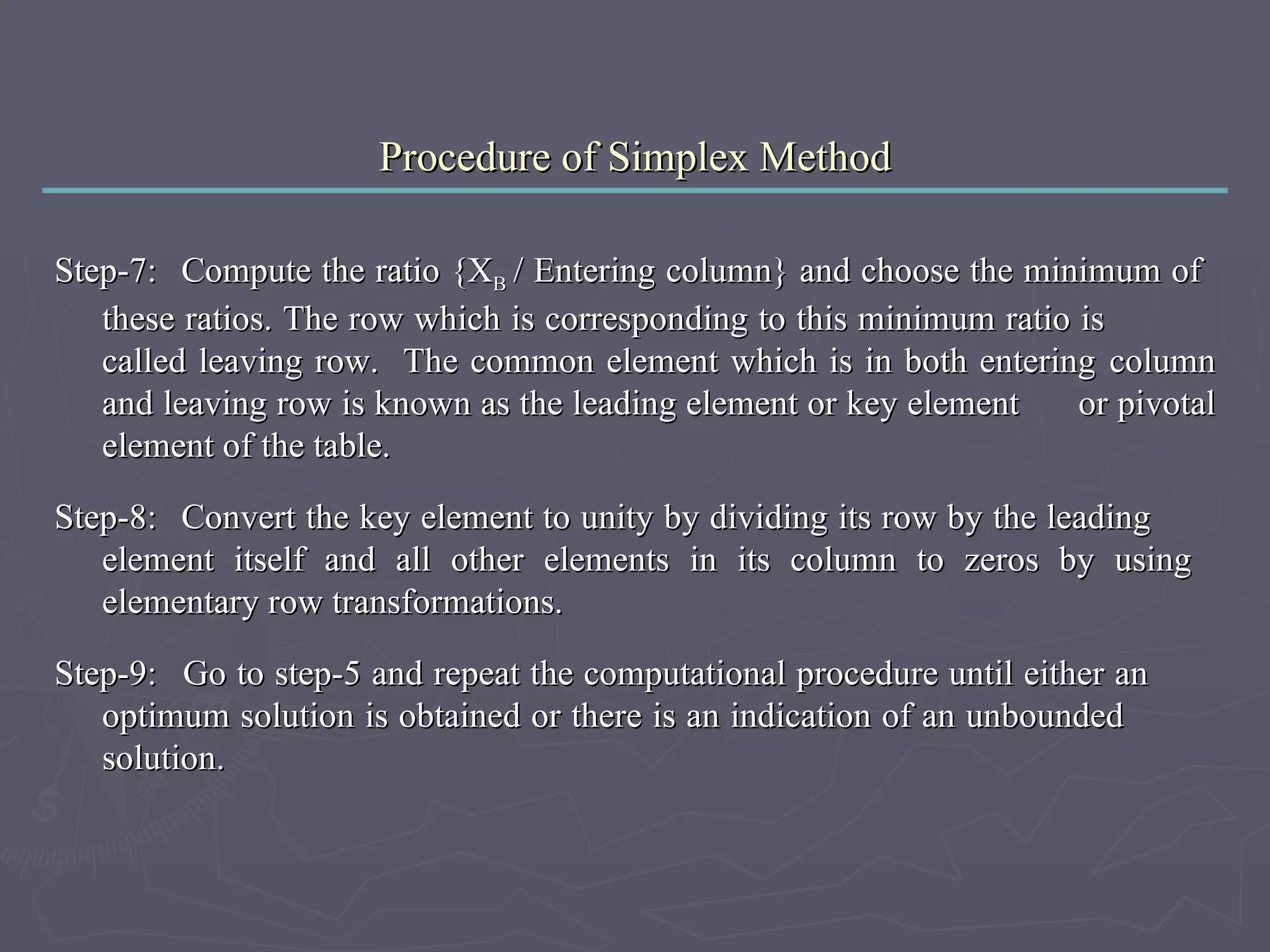 Simplex Method | PPT