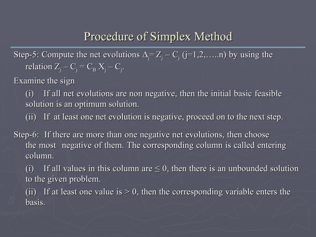 Simplex Method | PPT