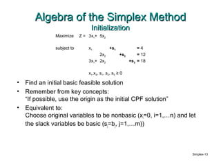 Simplex method | PPT