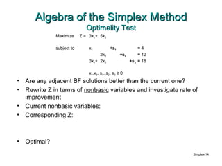Simplex method | PPT