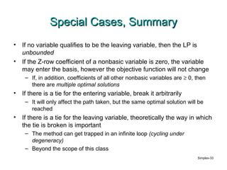 Simplex method | PPT