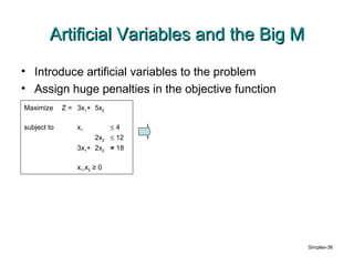 Simplex method | PPT