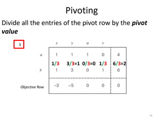 Pivoting
Divide all the entries of the pivot row by the pivot
value
Objective Row
1/3 3/3=1 0/3=0 1/3 6/3=2
3
30
 