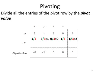 Pivoting
Divide all the entries of the pivot row by the pivot
value
Objective Row
1/3 3/3=1 0/3=0 1/3 6/3=2
31
 