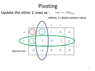 Pivoting
Update the other 2 rows as :
where, c= pivot column value
Objective Row
36
 